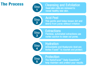 process-1